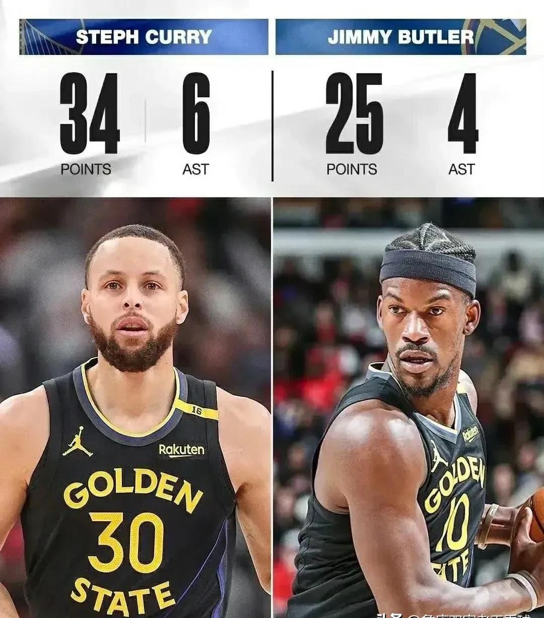 勇士队卫冕之路依然坚定,击败对手!的简单介绍 勇士队卫冕之路依然坚定,击败对手!的简单介绍