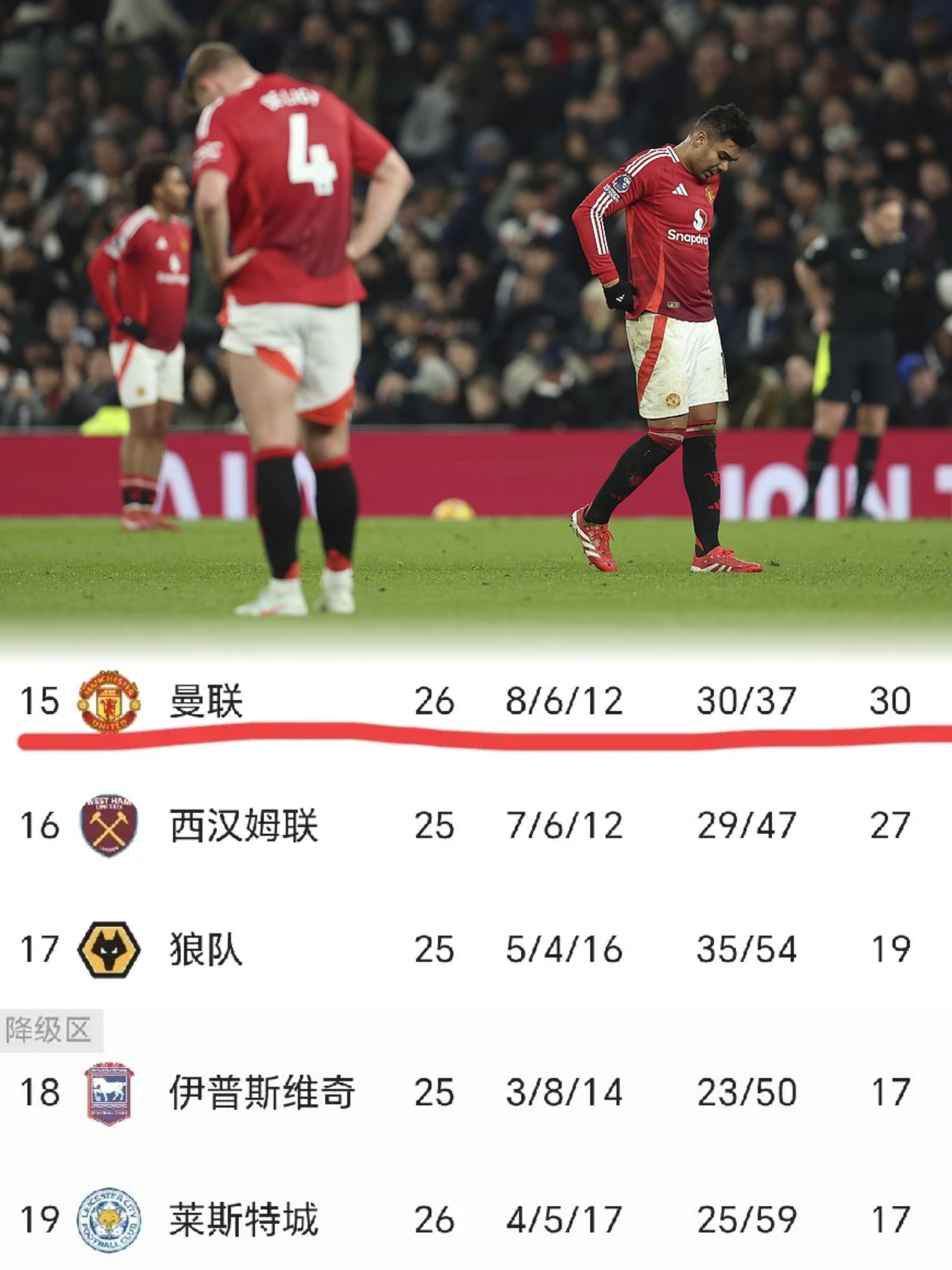 爱游戏馆-曼联胜出，积分榜上稳居前列