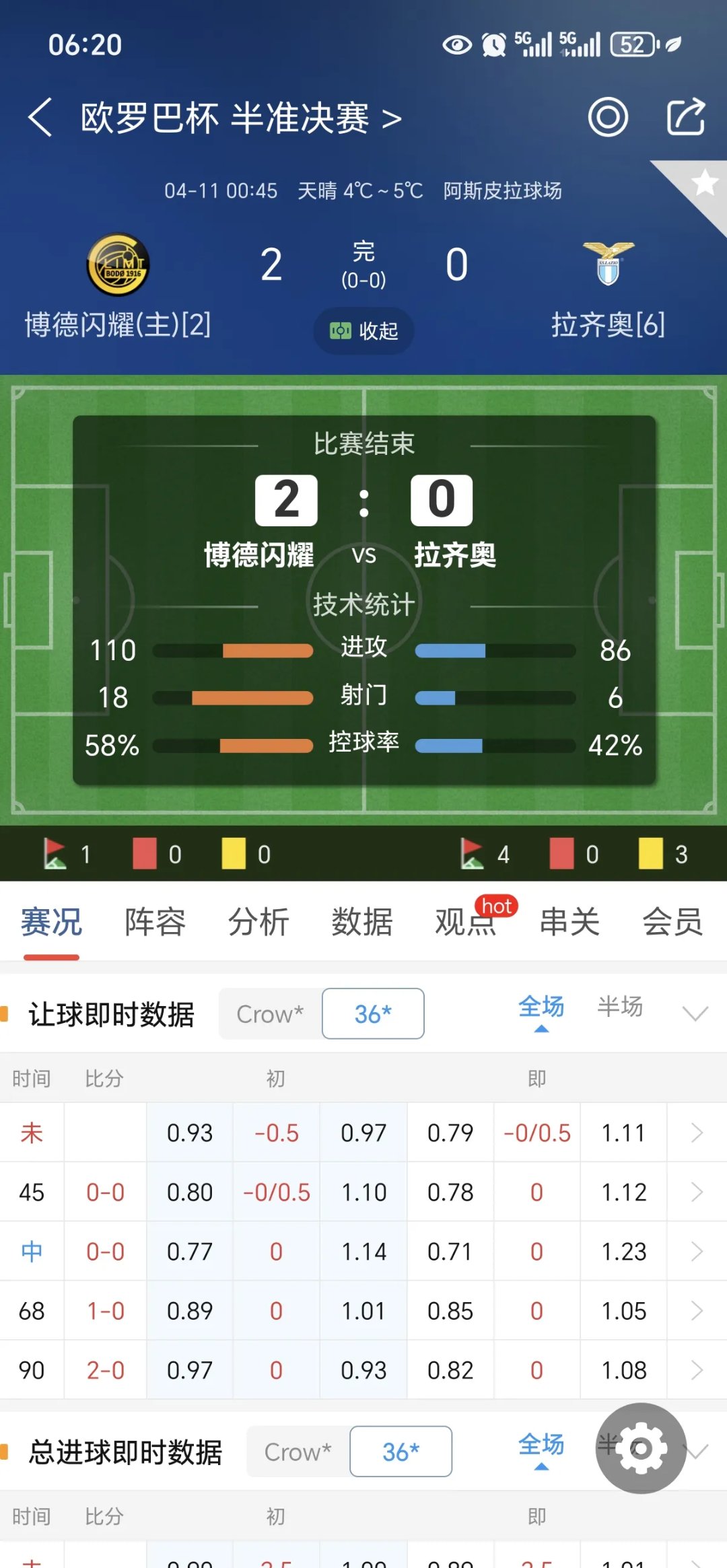 爱游戏地址-激动人心的欧锦赛预选赛：全面分析各队实力的简单介绍